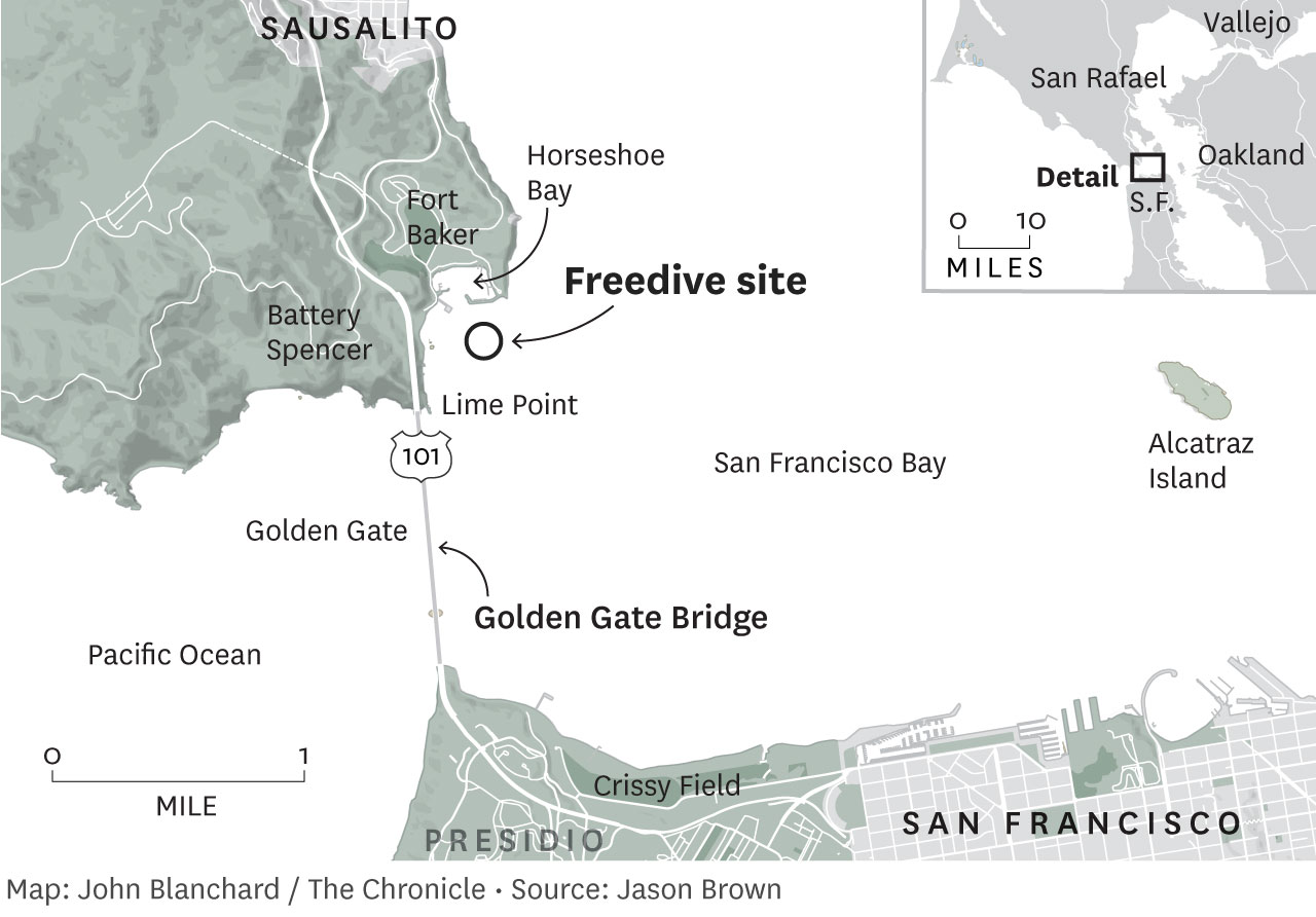 Location of free dive site by Golden Gate bridge