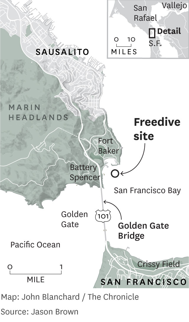 Location of free dive site by Golden Gate bridge