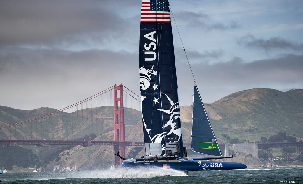 Larry Ellison-Backed Global Sailing League Gears Up for Exciting SF Bay Finale with Top Sponsors Joining the Race Backed by Larry Ellison, global sailing league eyes SF Bay finale, major sponsors – The Business Journals
