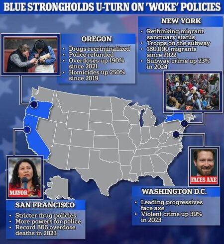 How ‘Woke’ Policies Turned Downtown San Francisco into a Struggling Urban Drug Hub How ‘woke’ policies turned Downtown San Francisco into an urban drug-den – New York Post