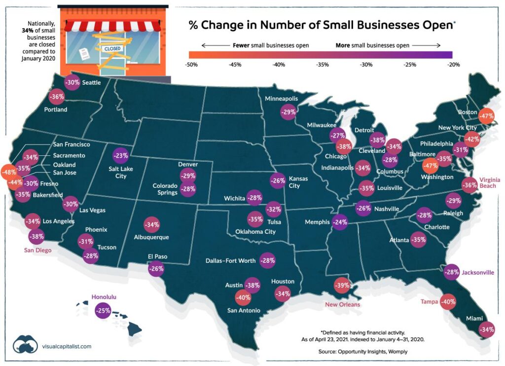 The Uneven Road to Recovery for America’s Small Businesses Mapping the uneven recovery of America’s small businesses – The World Economic Forum