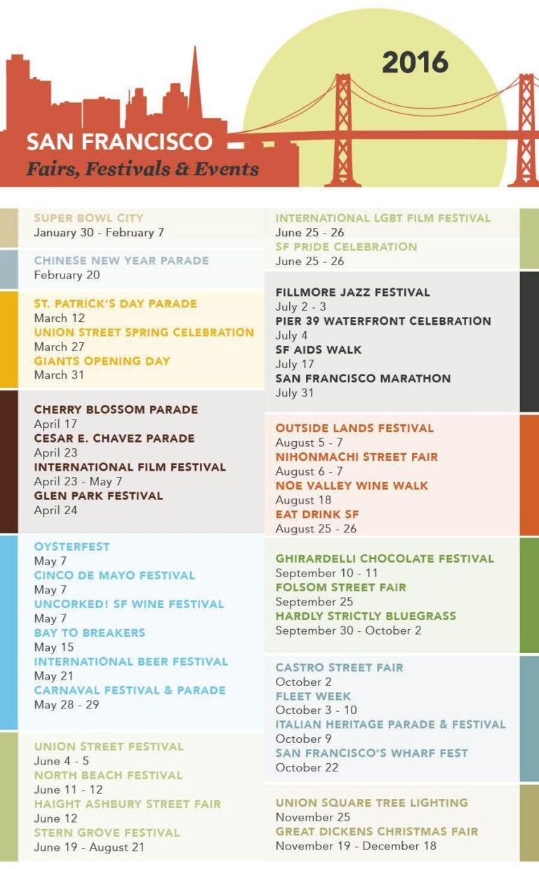 San Francisco events calendar – Time Out