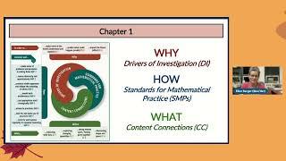 California Adopts Controversial New Math Framework. Here’s What’s in It – Education Week