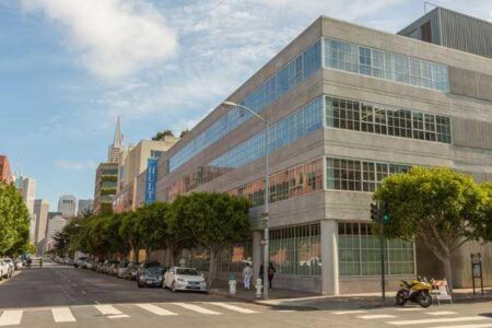 Hult International Business School – San Francisco Campus – FIND MBA