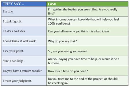 Abe Lincoln, George Washington, Teddy Roosevelt, and Dianne Feinstein On San Francisco School District Naughty List – California Globe – California Globe