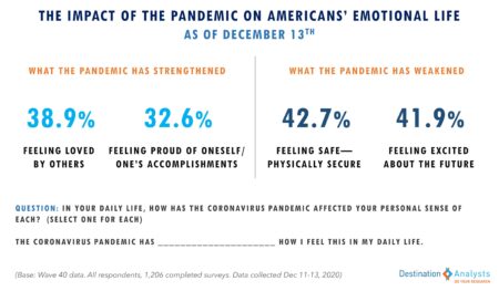 The Shocking Reality Behind What Truly Makes Americans Feel Safe Opinion | The Disturbing Truth About What Makes Americans Feel Safe – The New York Times