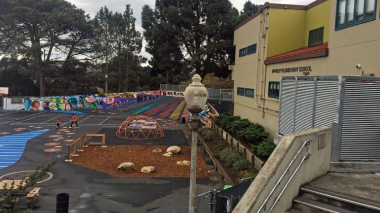 How the San Francisco School Lottery Works, And How It Doesn’t – KQED