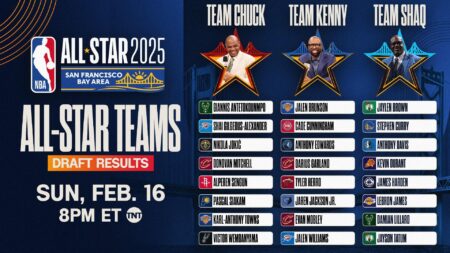 NBA All-Star 2025: Your Ultimate Guide to Watching Every Event This Weekend NBA All-Star 2025: How to watch all the events this weekend – Yahoo Sports
