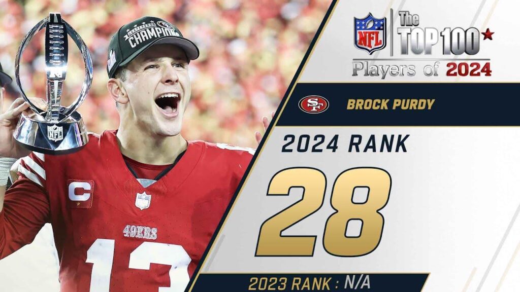 Why Brock Purdy’s 2024 Edge Will Disappear in 2025 One 2024 Factor for Brock Purdy Will Not be Allowed in 2025 – Sports Illustrated