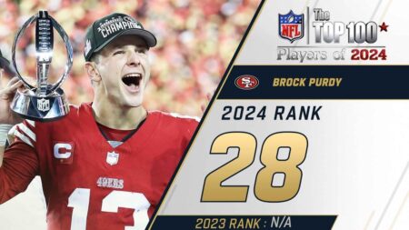 One 2024 Factor for Brock Purdy Will Not be Allowed in 2025 – Sports Illustrated