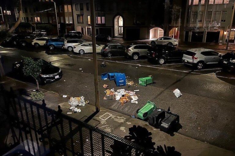 San Francisco crime is starting to look more like it did before the pandemic – San Francisco Chronicle