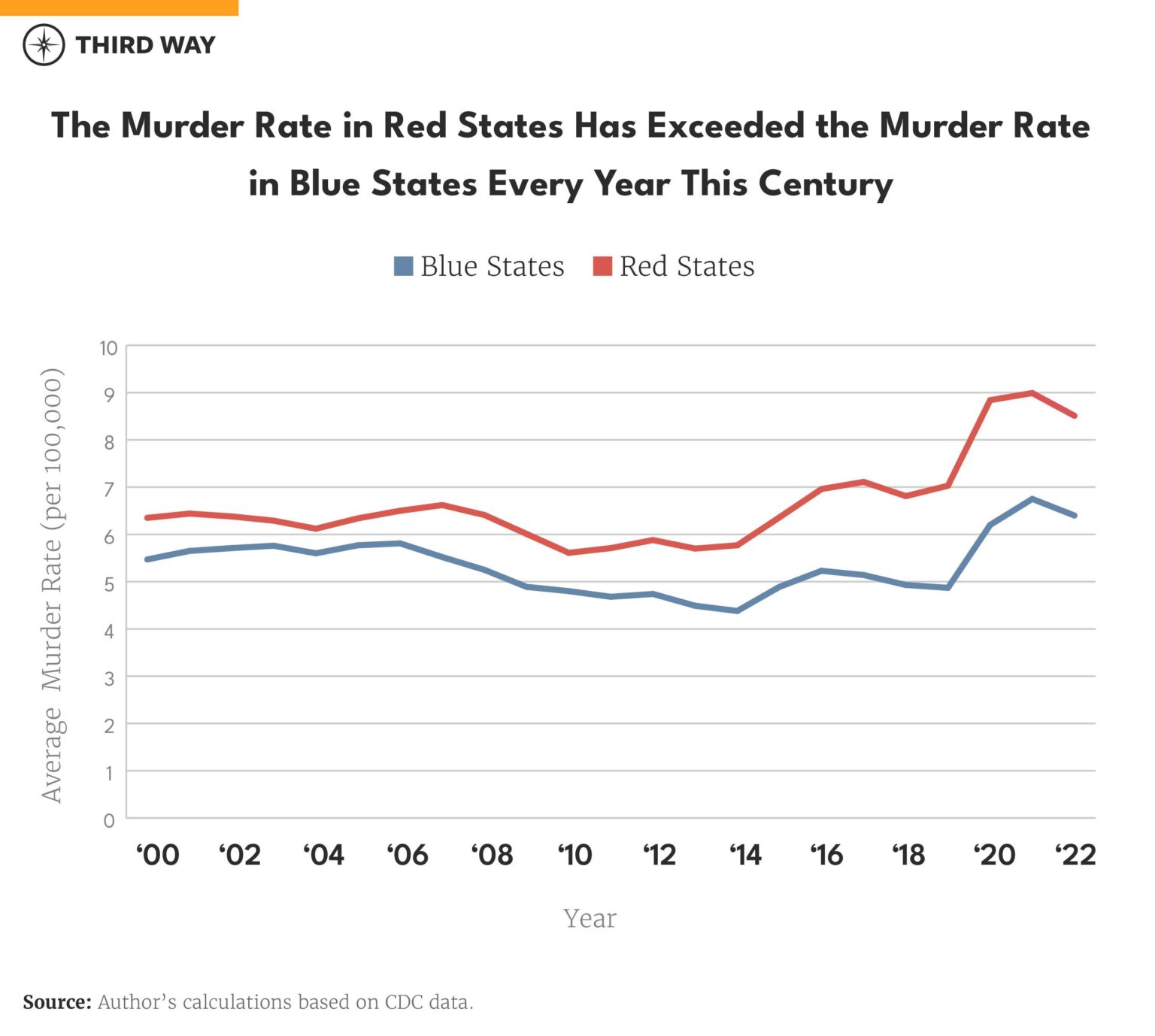 California crime crisis: Dozens of criminal defendants handed ‘get out of jail free card’ on technicality – Fox News