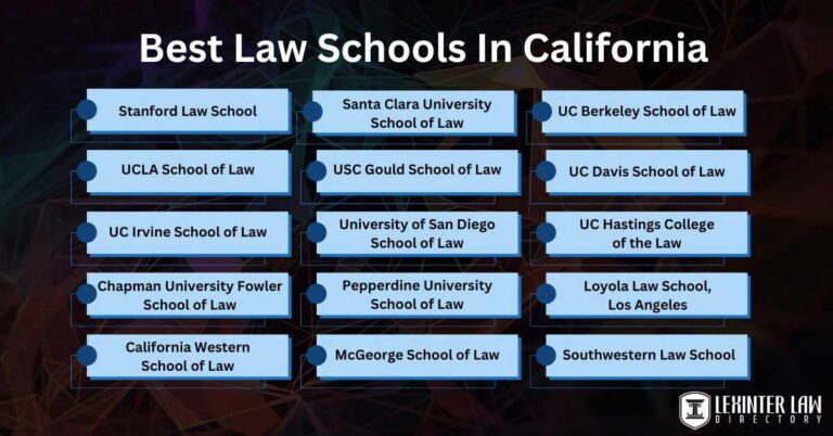 15 Best Law Schools In California – Lexinter Law
