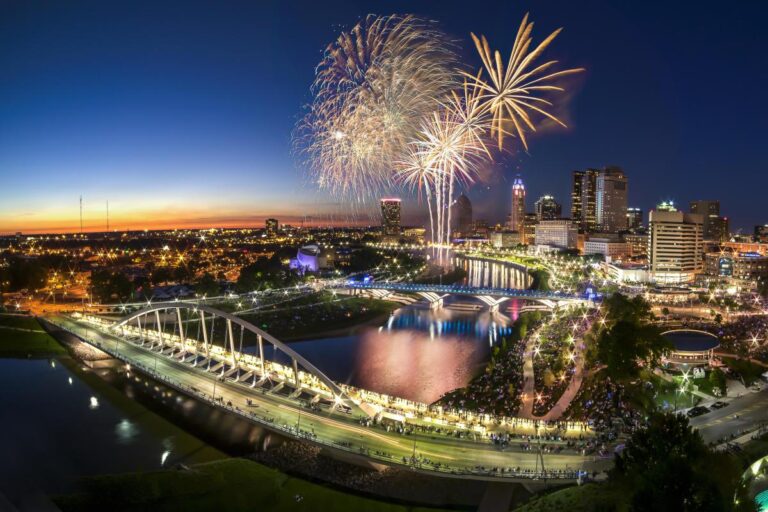 Columbus on U.S. News & World Report list of 16 best places to go on July 4 – The Columbus Dispatch