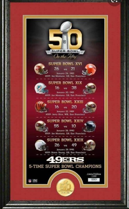 49ers Super Bowl history: Every appearance by San Francisco – Niners Wire