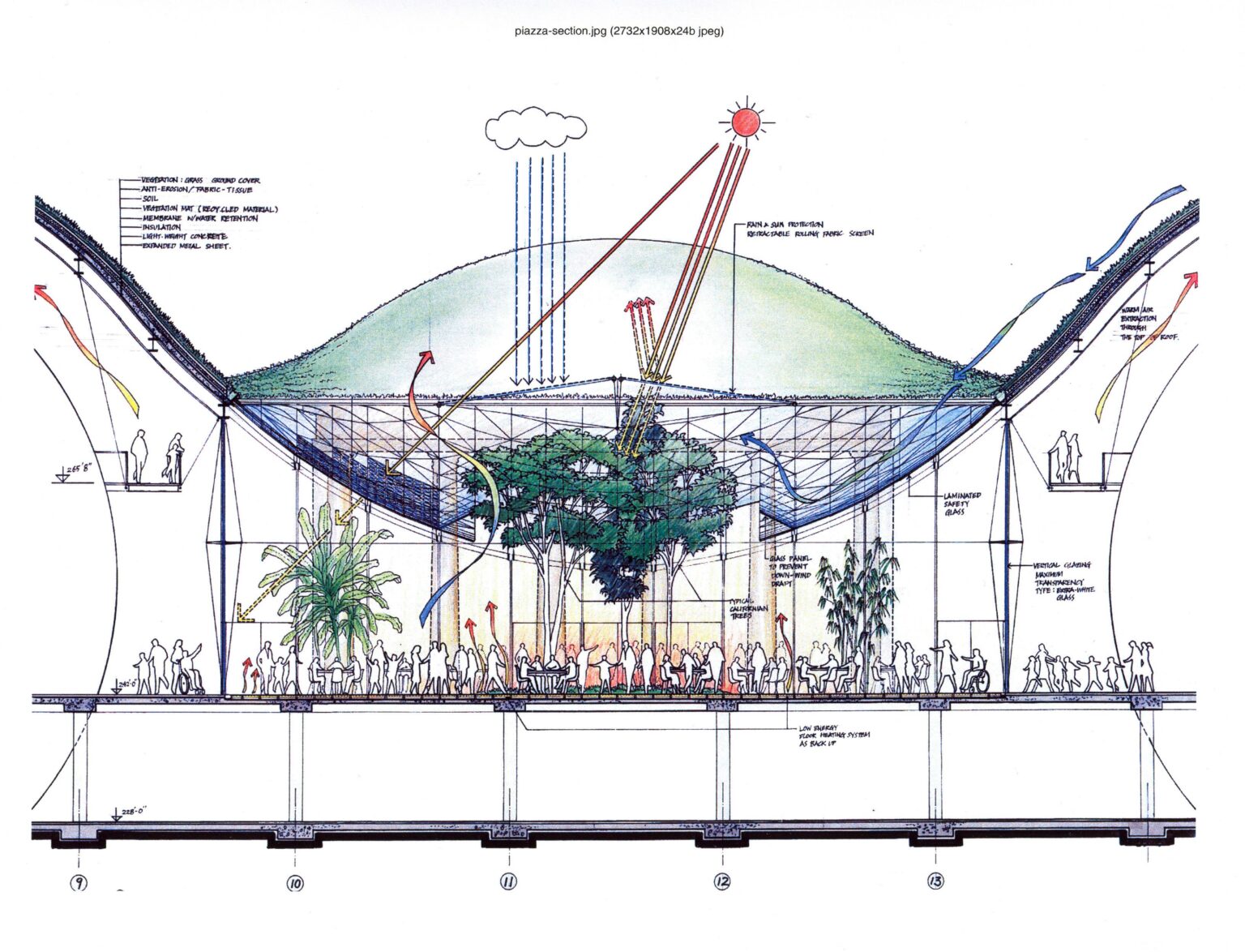 Discover the Cutting-Edge Design of the California Academy of Sciences by Renzo Piano and Stantec Architecture California Academy of Sciences / Renzo Piano Building Workshop + Stantec Architecture – ArchDaily