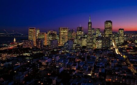 Discover the Vibrant and Expansive Urban Charm of San Francisco San Francisco’s Expansive And Urban Environment – Produce Business